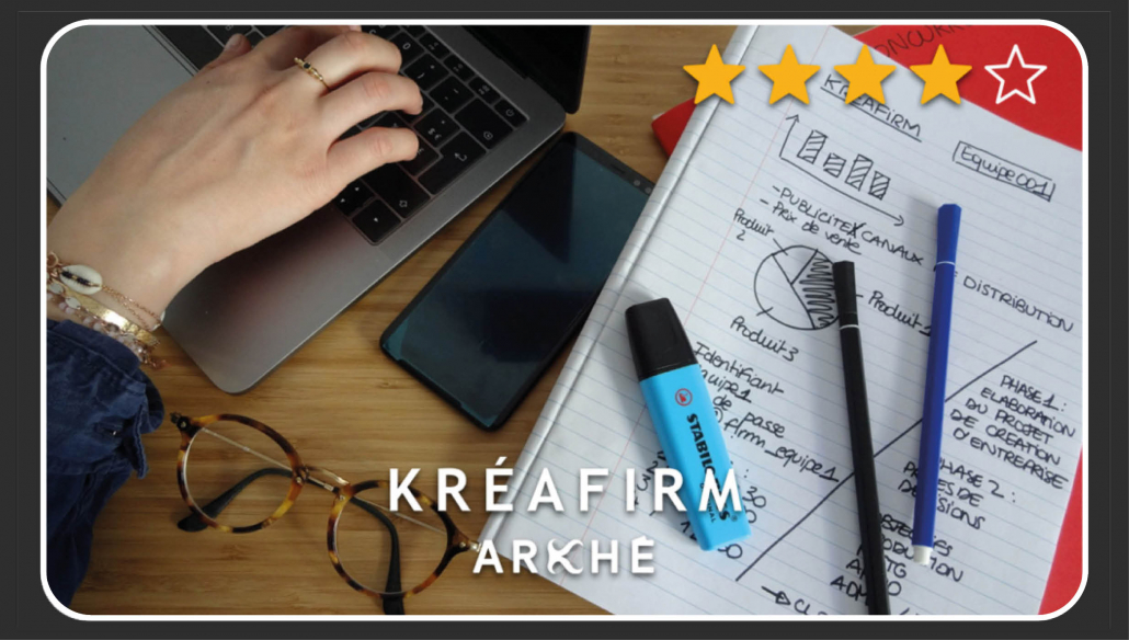 Jeu d'entreprise Kréafirm